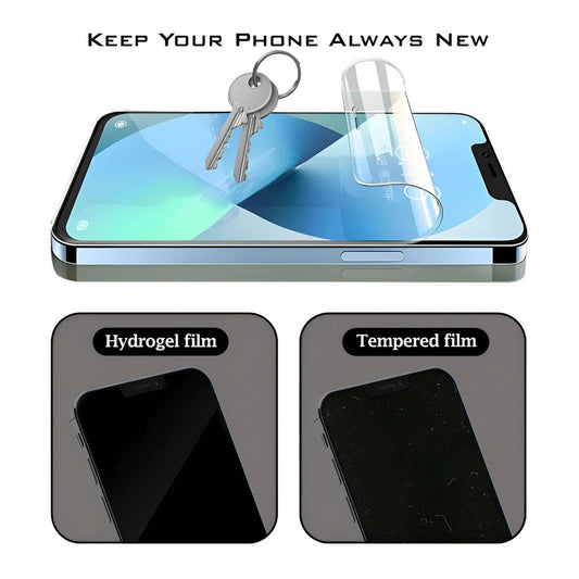 Glossy Screen Protector